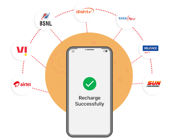 Mobile Recharge Software